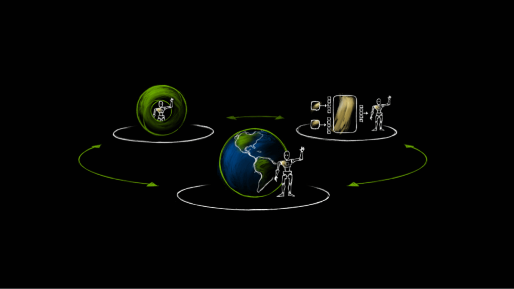 NVIDIA DGX、RTX PRO 伺服器上的 Omniverse 與 Cosmos 以及 Jetson AGX Thor 加快了物理 AI 系統從人形機器人到機器人工廠的開發速度，涵蓋訓練、模擬和推論